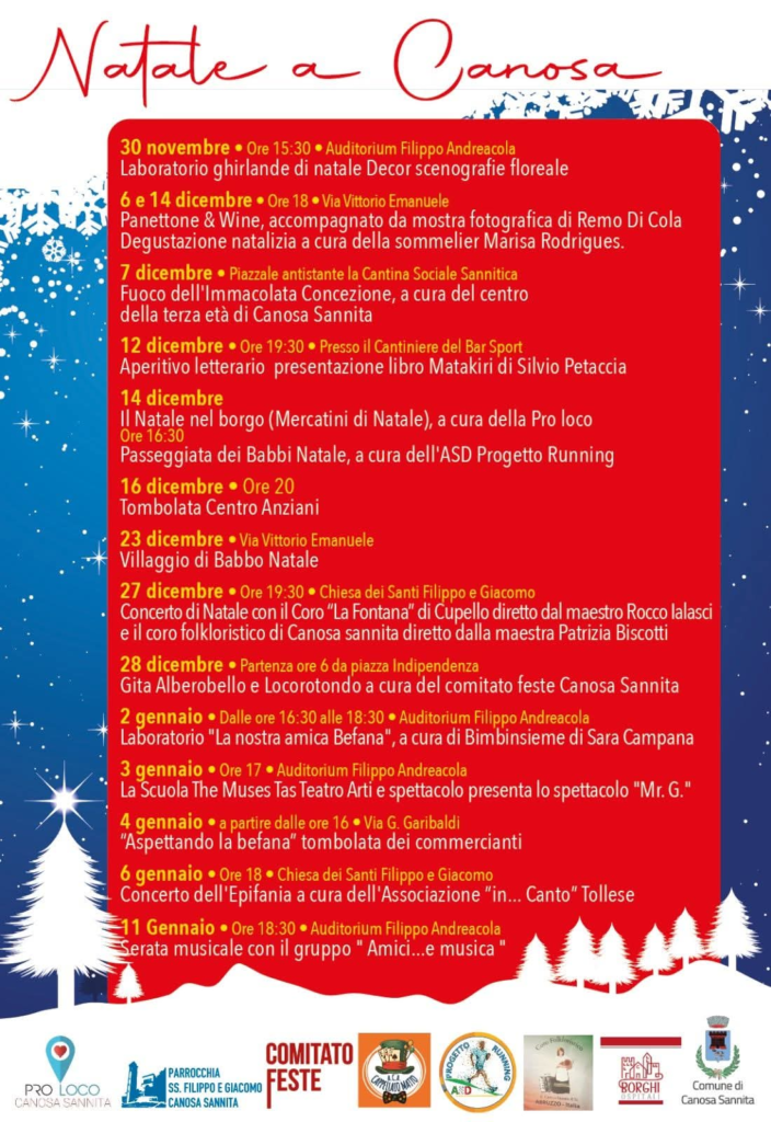 natale provincia di chieti
chieti natale
natale chieti
